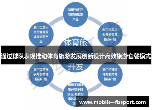 通过球队表现推动体育旅游发展创新设计高效旅游套餐模式 通过球队表现推动体育旅游发展创新设计高效旅游套餐模式
