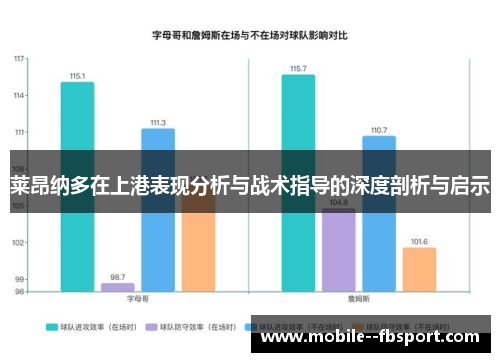 莱昂纳多在上港表现分析与战术指导的深度剖析与启示 莱昂纳多在上港表现分析与战术指导的深度剖析与启示