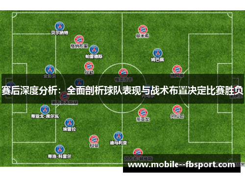 赛后深度分析:全面剖析球队表现与战术布置决定比赛胜负 赛后深度分析:全面剖析球队表现与战术布置决定比赛胜负