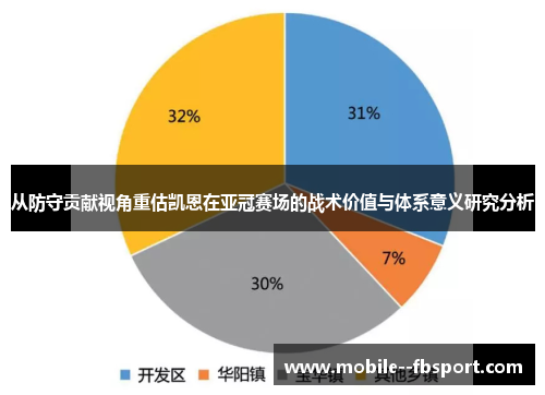 从防守贡献视角重估凯恩在亚冠赛场的战术价值与体系意义研究分析 从防守贡献视角重估凯恩在亚冠赛场的战术价值与体系意义研究分析
