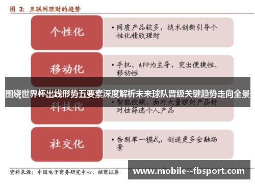 围绕世界杯出线形势五要素深度解析未来球队晋级关键趋势走向全景